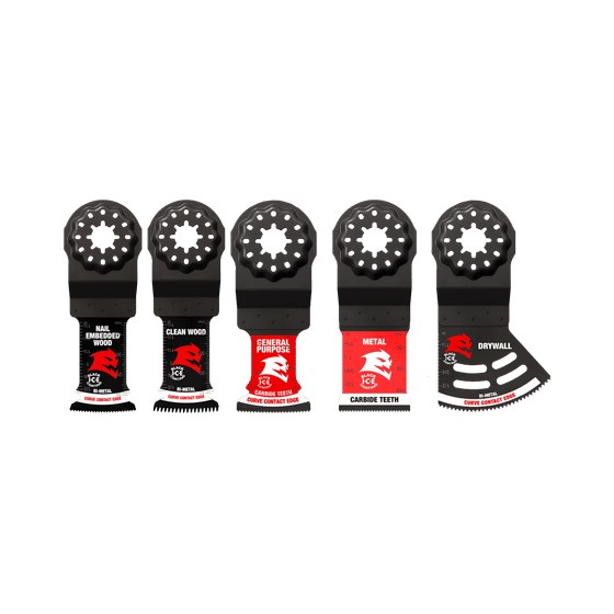 Sets product